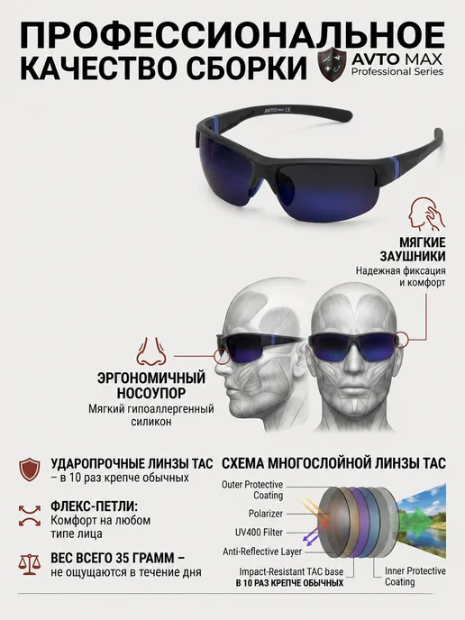 Очки для водителей поляризационные антибликовые антифары, синий, фото 2