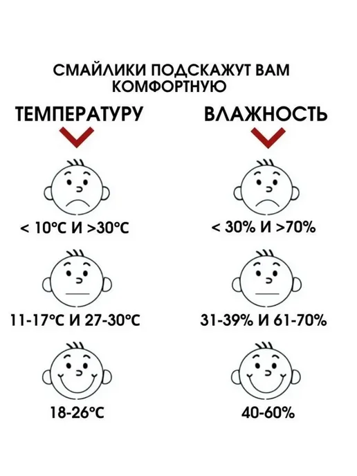 Электронный гигрометр с термометром для помещения, вариант, фото 6