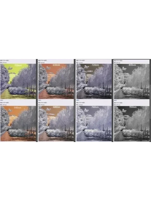 Нет бренда Инфракрасный фильтр Transparent для Nikon D90, D80, D60, вариант, фото 2