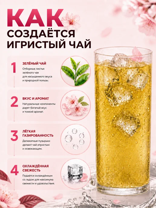 Sparkling House Tea Игристый чай цветки вишни в банке 0,33л, 330 мл, фото 4