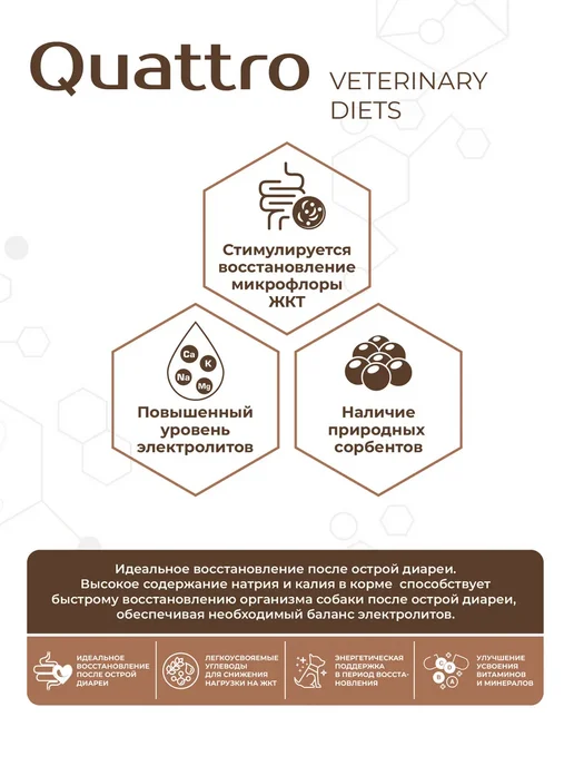 Сухой корм QUATTRO VETERINARY DIETS Gastrointestinal для собак, крупные, средние, 0,8 кг, фото 2