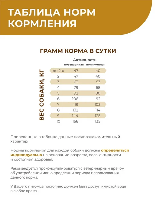 Сухой корм QUATTRO VETERINARY DIETS Hepatic Hpn для собак, мелкие, 0,8 кг, фото 5