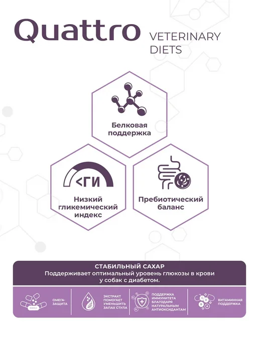 Сухой корм QUATTRO VETERINARY DIETS Diabetes для собак, крупные, средние, 0,8 кг, фото 2