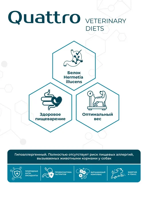 Сухой корм QUATTRO VETERINARY DIETS Hypoallergenic для собак, крупные, средние, 0,8 кг, фото 2