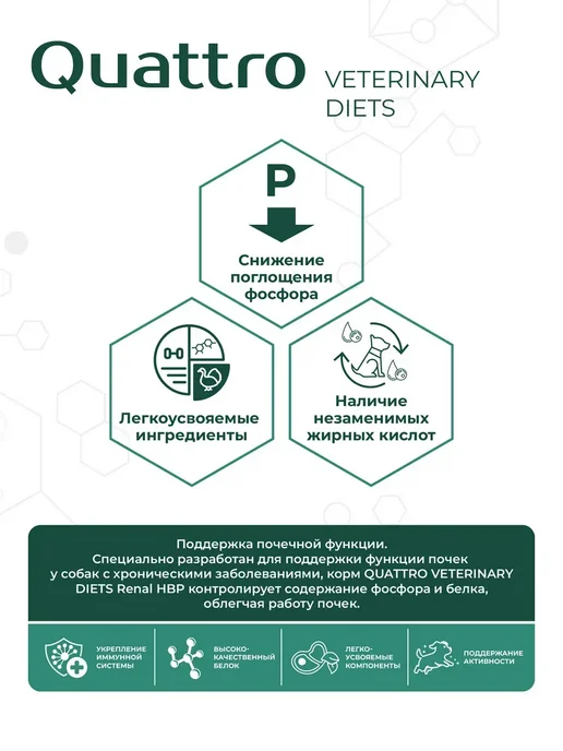Сухой корм QUATTRO VETERINARY DIETS Renal Hbp для собак, крупные, средние, 12 кг, фото 3
