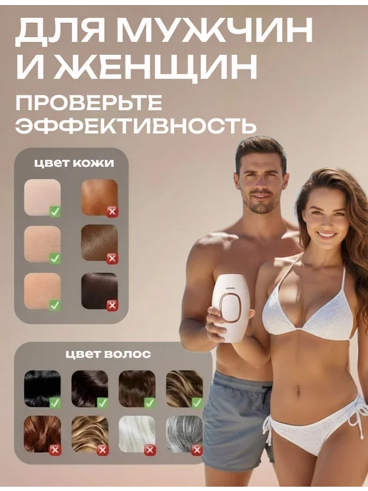 Annaligh Фотоэпилятор лазерный профессиональный для удаления волос, белый, фото 4