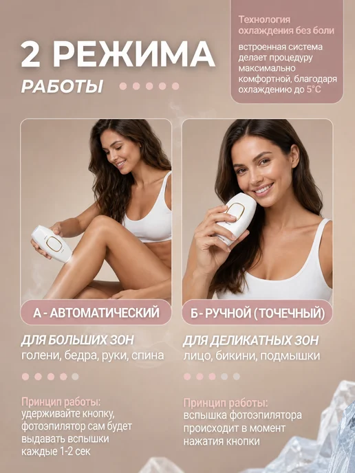Annaligh Фотоэпилятор лазерный профессиональный для удаления волос, белый, фото 6