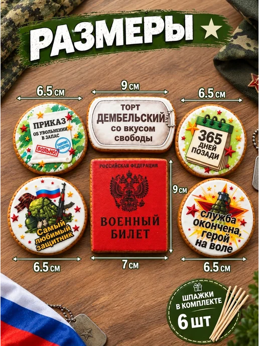 Present-Master Пряники на торт мужчине дембель военному, вариант, фото 2