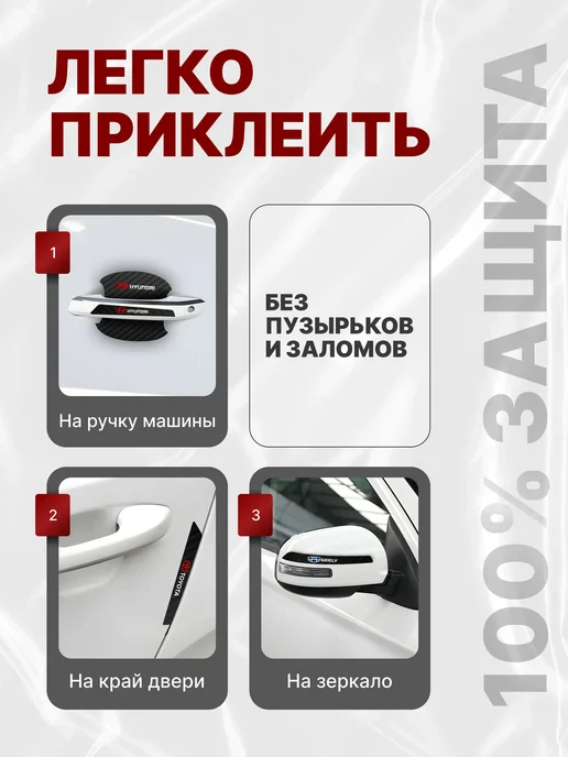 MaxAndVan Накладки + пленка на ручки авто Citroen (Ситроен), вариант, фото 4