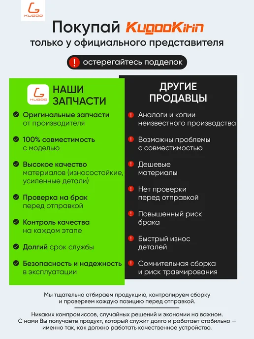 KUGOO Переключатель света для электровелосипеда V3 Pro Max, вариант, фото 7