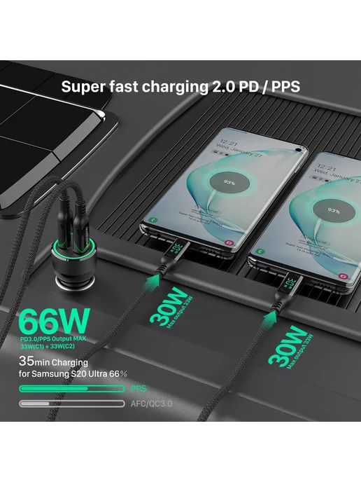 WOTOBE Автомобильное зарядное WOTOBEUS 2 порта, 66W, PD3.0 PPS QC3, 66 Вт, фото 6
