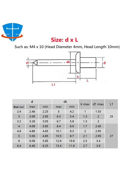 SHOUZHENG FASTENER Глухие заклёпки из нержавеющей стали M3 M, вариант, фото 6