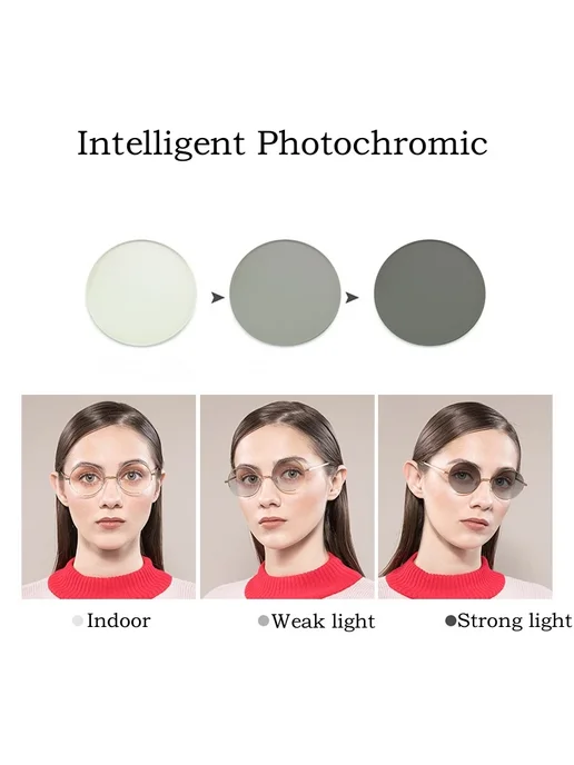 MOMOJA Фотохромные линзы Myopia Gray, 1.67, анти-синий свет, синий, фото 5