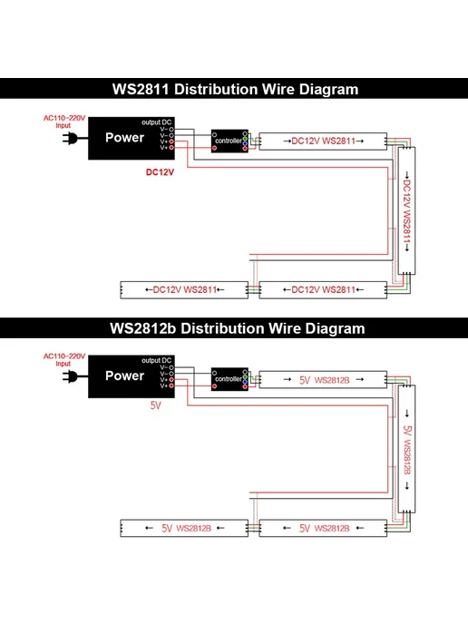 TNALANT Светодиодная лента WS2812B RGBIC 1 м, DC12V, белый, фото 7