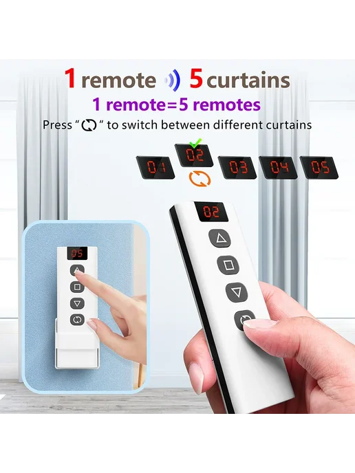 SLMPLEFUN Беспроводной интеллектуальный модуль для штор 1Rec, вариант, фото 6