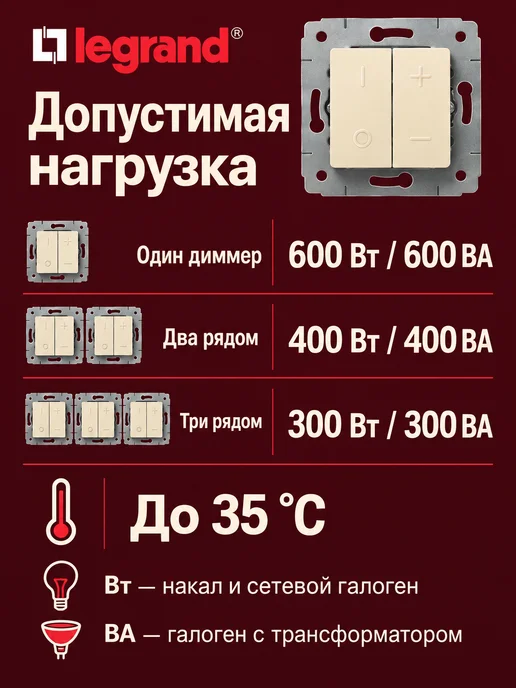 Legrand Диммер кнопочный 500Вт, 500 Вт, фото 4