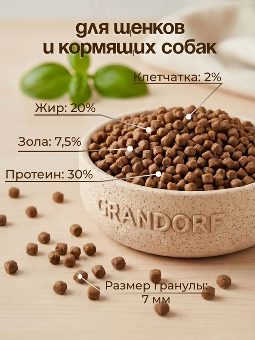 Сухой корм Grandorf' Беременных Или для собак, щенки, 1 кг, фото 2