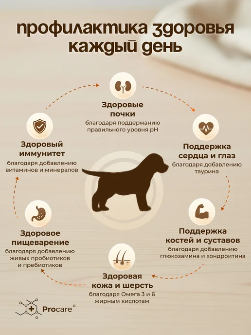 Сухой корм Grandorf' Беременных Или для собак, щенки, 1 кг, фото 4
