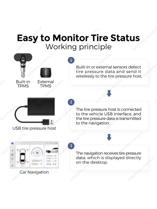 DUDU TPMS с 4 датчиками, Internal Sensors, вариант, фото 5