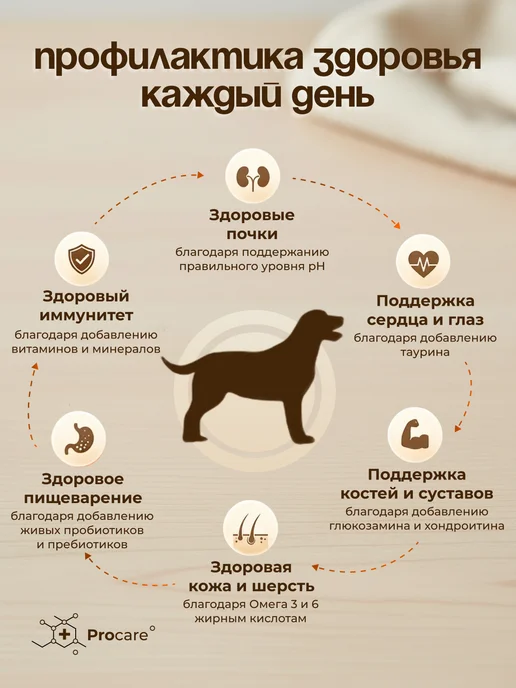 Сухой корм Grandorf' для собак, гипоаллергенный, крупные, средние, 3,1 кг, фото 5