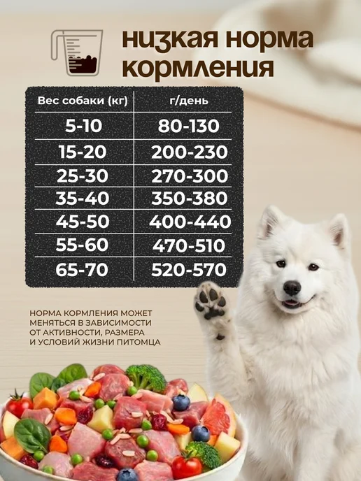 Сухой корм Grandorf' для собак, гипоаллергенный, крупные, средние, 3,1 кг, фото 7