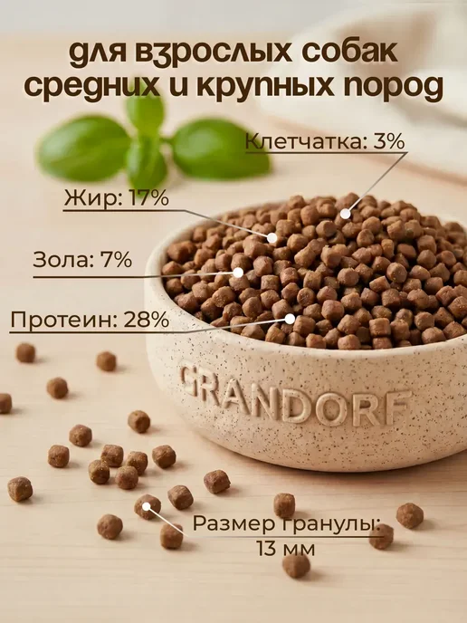 Сухой корм Grandorf' для собак, гипоаллергенный, утка, 10 кг, фото 3