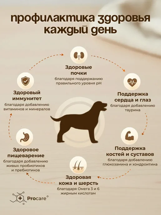 Сухой корм Grandorf' для собак, гипоаллергенный, утка, 10 кг, фото 5