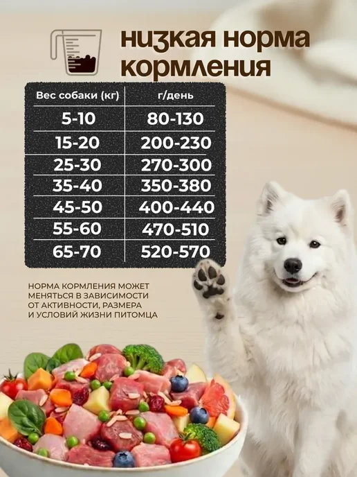 Сухой корм Grandorf' для собак, гипоаллергенный, утка, 10 кг, фото 6
