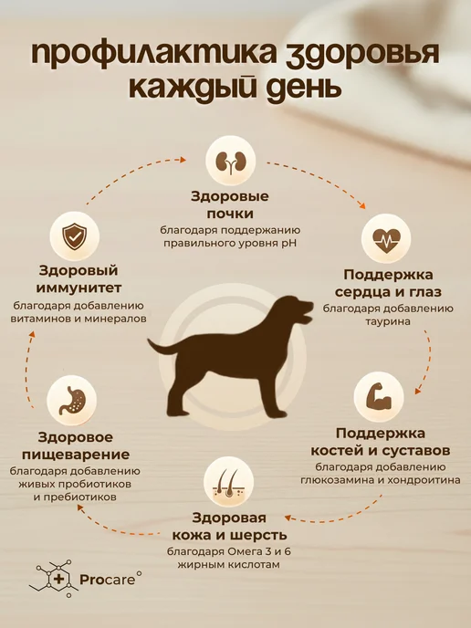 Сухой корм Grandorf' для собак, гипоаллергенный, лосось, 10 кг, фото 4