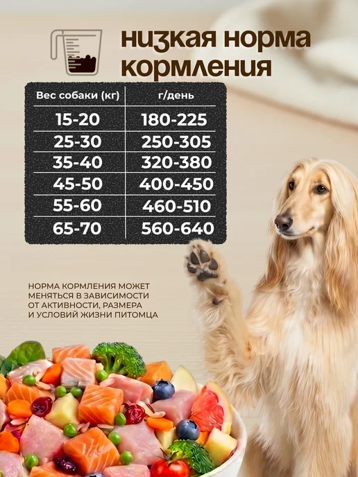 Сухой корм Grandorf' для собак, гипоаллергенный, лосось, 10 кг, фото 5