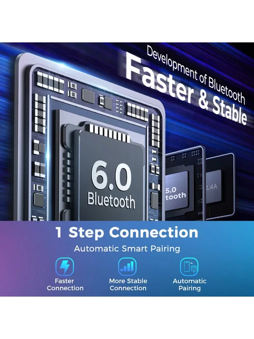 Joyroom Bluetooth-трансмиттер 6.0 FM с AUX-адаптером для авт, черный, фото 3