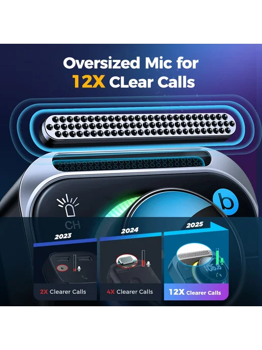 Joyroom Bluetooth-трансмиттер 6.0 FM с AUX-адаптером для авт, черный, фото 4