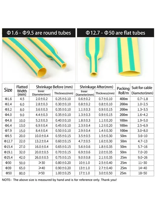 Нет бренда Рукав 3 1 Yellow Green 5 meters 4.8mm, зеленый, фото 4