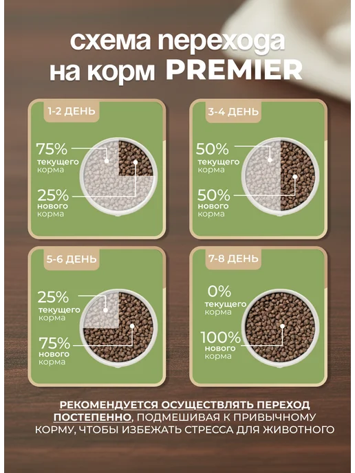 Сухой корм PREMIER для собак, взрослые, крупные, 3 кг, фото 8