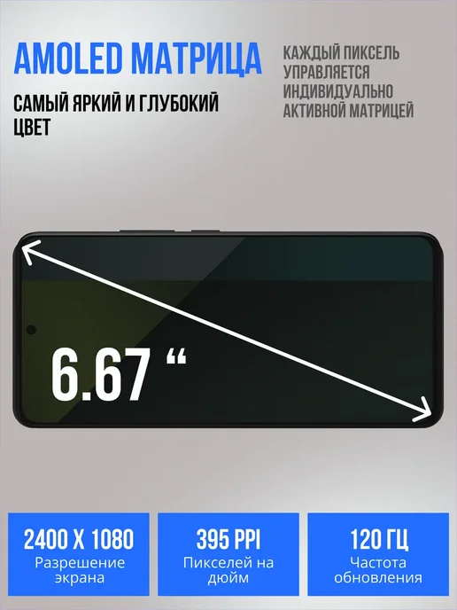 Смартфон Xiaomi Redmi Note 13 Pro 8/512 ГБ, черный, фото 8