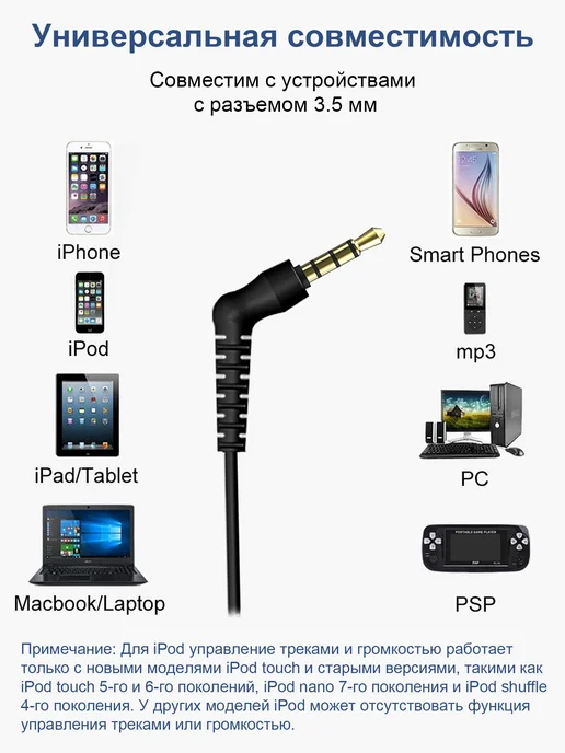 Открытые наушники 3,5 мм с микрофоном и регуляцией громкости, черный, фото 2