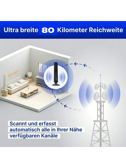 Телевизионная антенна Wavemax HD (1 штука), вариант, фото 3