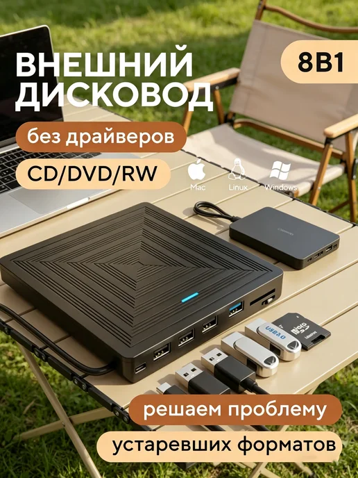 Внешний привод, дисковод для ноутбука, вариант