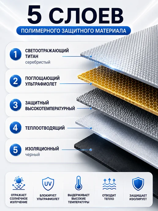 Солнцезащитная шторка на лобовое стекло автомобиля 145х80 см, 145x80 см, фото 5