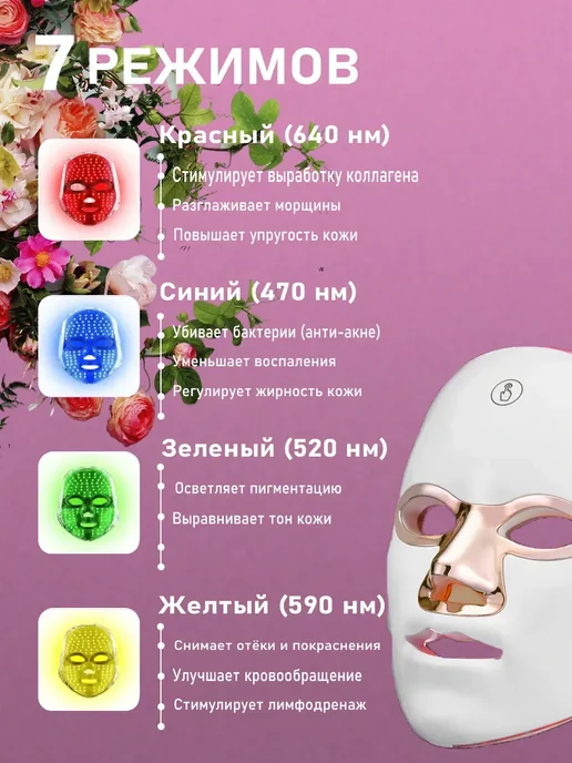 LED маска для лица электрическая, вариант, фото 2