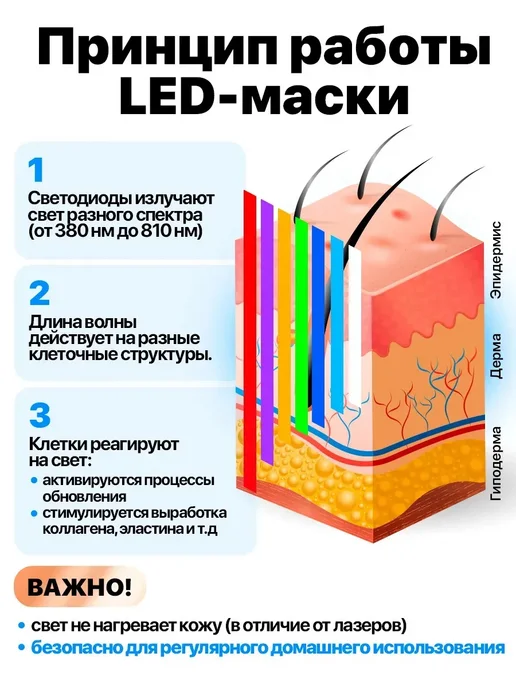 LED маска для лица электрическая, вариант, фото 4