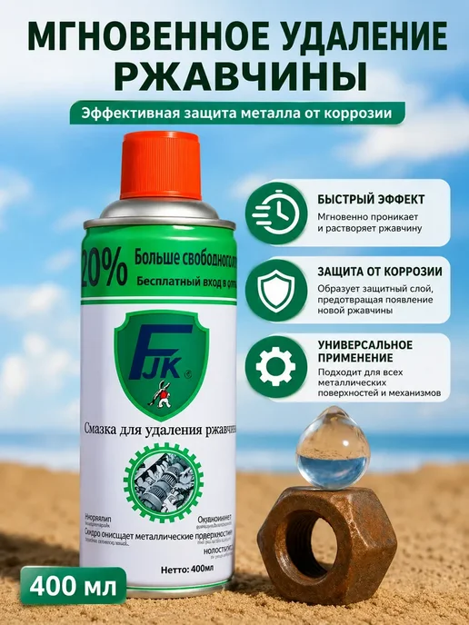 Очиститель ржавчины для металла аэрозоль, вариант