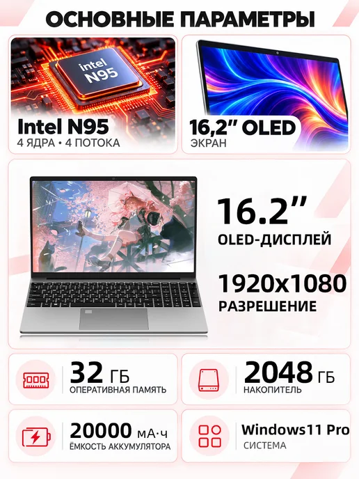 Высокопроизводительный игровой ноутбук—32ГБ+2048ГБ, 20000мАч, 32 ГБ, 2048 ГБ, фото 2