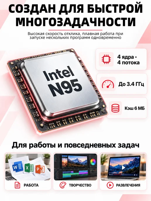 Высокопроизводительный игровой ноутбук—32ГБ+2048ГБ, 20000мАч, 32 ГБ, 2048 ГБ, фото 4
