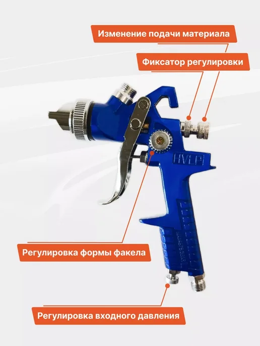 Краскопульт пневматический 1.4 мм, 600 мл, фото 8