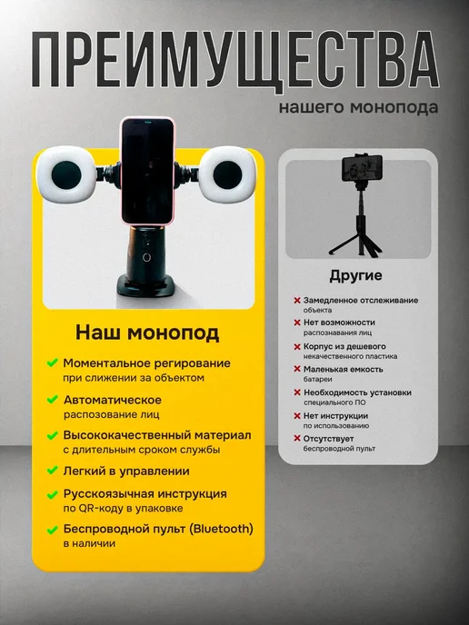 ENMY. Умный штатив с датчиком движения, вариант, фото 3
