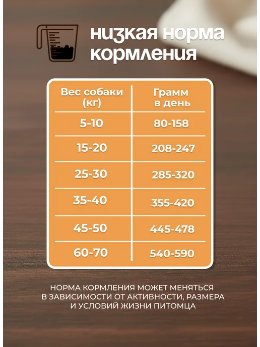 Сухой корм PREMIER для собак, гипоаллергенный, средние, 10 кг, фото 7