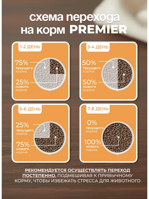 Сухой корм PREMIER для собак, гипоаллергенный, средние, 10 кг, фото 8