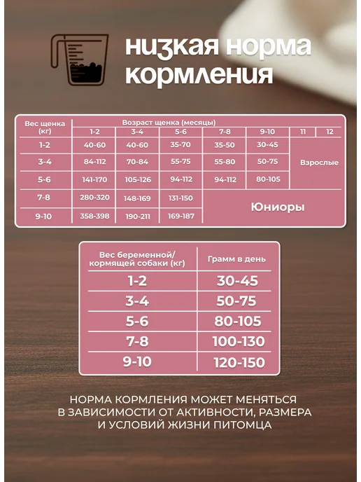 Сухой корм PREMIER Низкозерновой для собак, щенки, 10 кг, фото 5