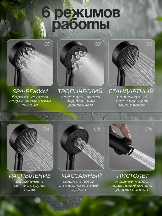 ФомиксГрупп Лейка для душа массажная 6 режимов, черный, фото 5